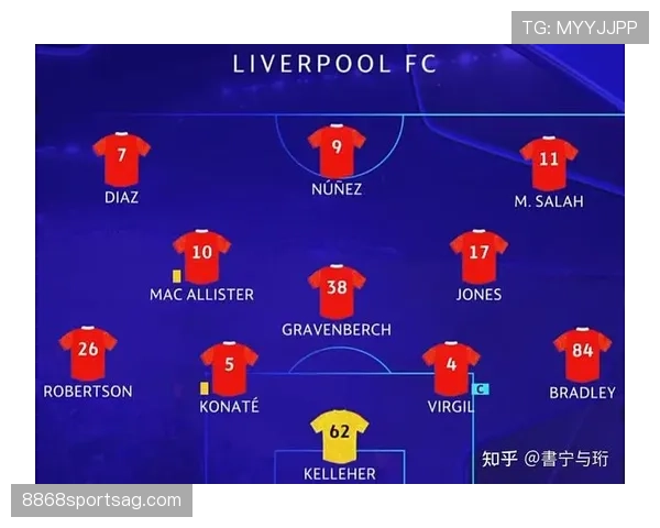 萨拉赫与姆巴佩进攻分布分化引领体系前置趋势