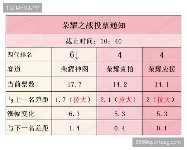 不可抗力中断比赛后，规则如何决定是否重赛或判胜负？