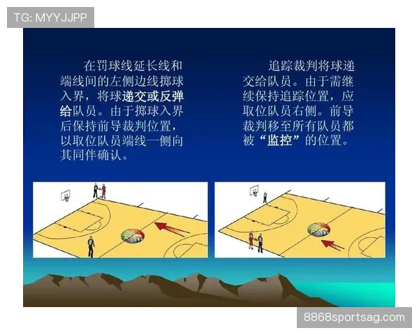 全面解析篮球发球规则中掷球入界违例情形与合法操作的要求