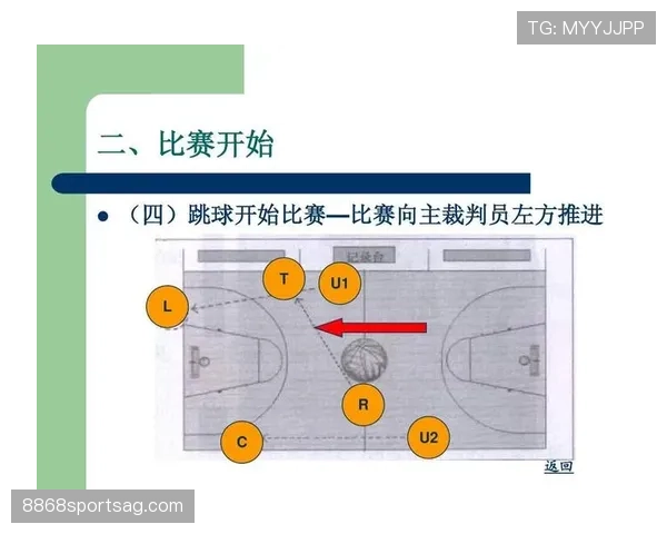 篮球比赛中争球判定的具体标准是什么？