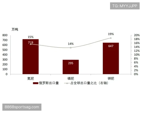 乌加特如何构筑防线前的第一道屏障：防守价值深度解析